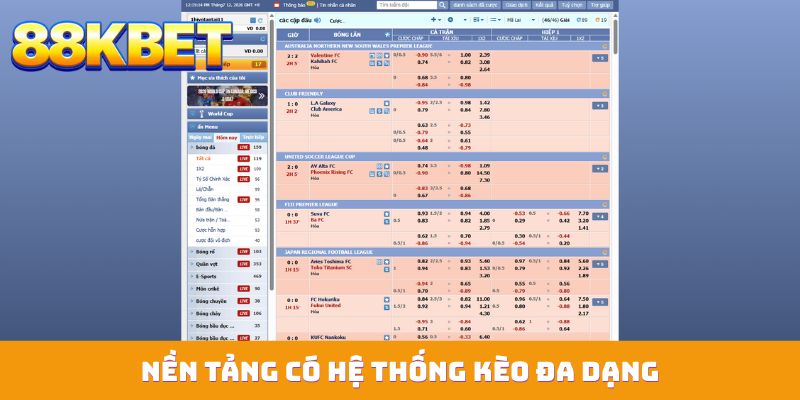 nen tang co he thong keo da dang Nền tảng có hệ thống kèo đa dạng
